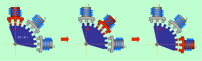 図8