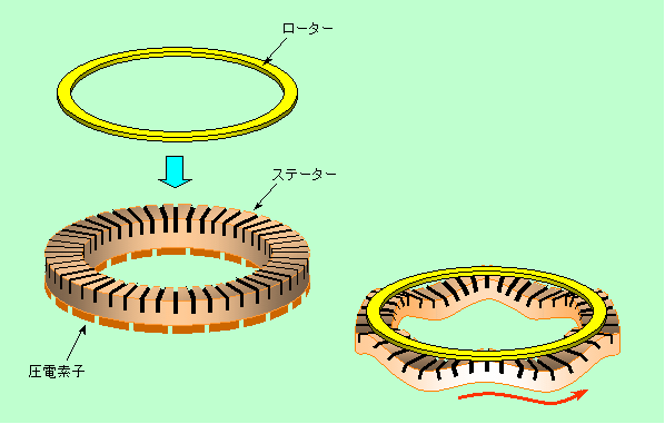図10