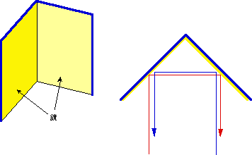 図10