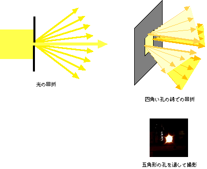 図12