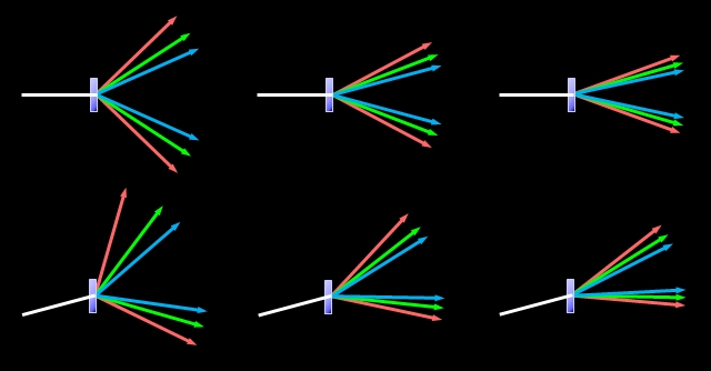 図8