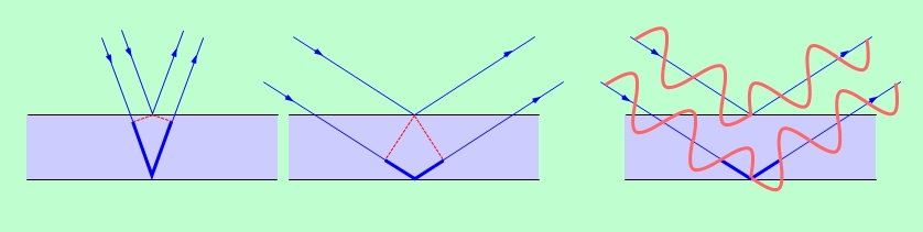 図13