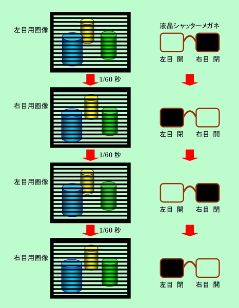 図9