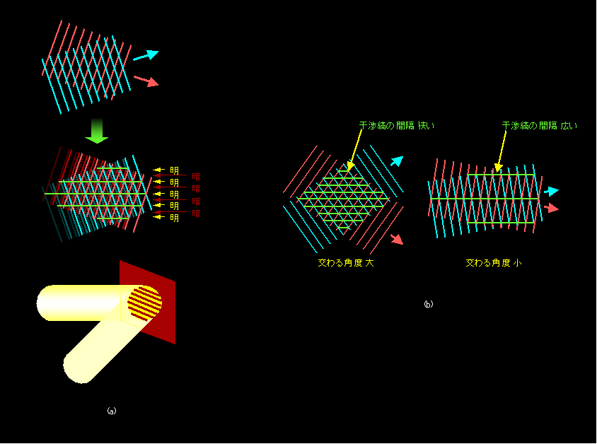 図11