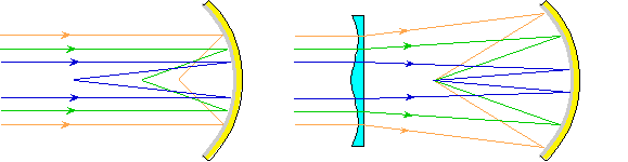 図4