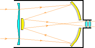 図5