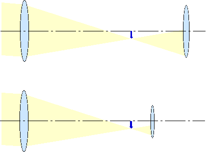 図8
