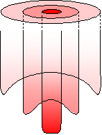 図4